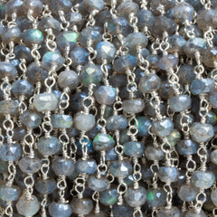 Labradorite Beads