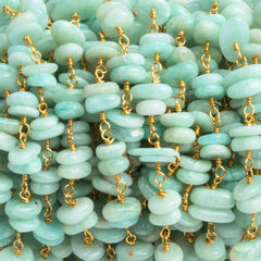 Amazonite Beads