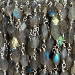 Labradorite Beads