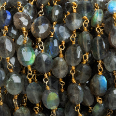 Labradorite Beads