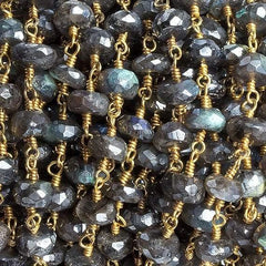 Labradorite Beads