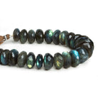 13 - 20mm Labradorite Faceted Rondelles 7.5 inch 23 beads - The Bead Traders