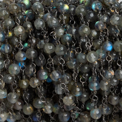 Labradorite Beads