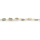 5.5x4mm Labradorite Plain Rectangle Gold Chain 28 beads - The Bead Traders