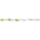 3mm Multi Gemstone Plain Round Silver plated Chain by the foot 35 pieces - The Bead Traders