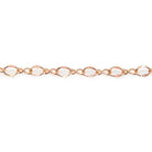 3mm Rose Gold plated Oval and Twist Link Chain by the Foot - The Bead Traders