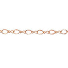 3mm Rose Gold plated Oval and Twist Link Chain sold by the foot - The Bead Traders