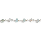 4.5-5mm Multi Beryl rondelle Silver plated Chain by the foot 34 pieces - The Bead Traders