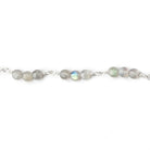 4mm Labradorite faceted coin Trio Silver Chain 54 pieces - The Bead Traders