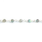 4mm Labradorite Faceted Round Silver plated Chain by the Foot 35 pieces - The Bead Traders