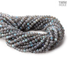 5mm Labradorite Plain Round Beads 16 inch 75 pieces - The Bead Traders