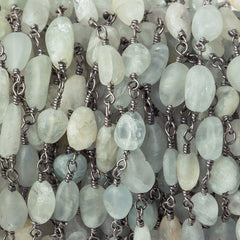 Aquamarine Beads